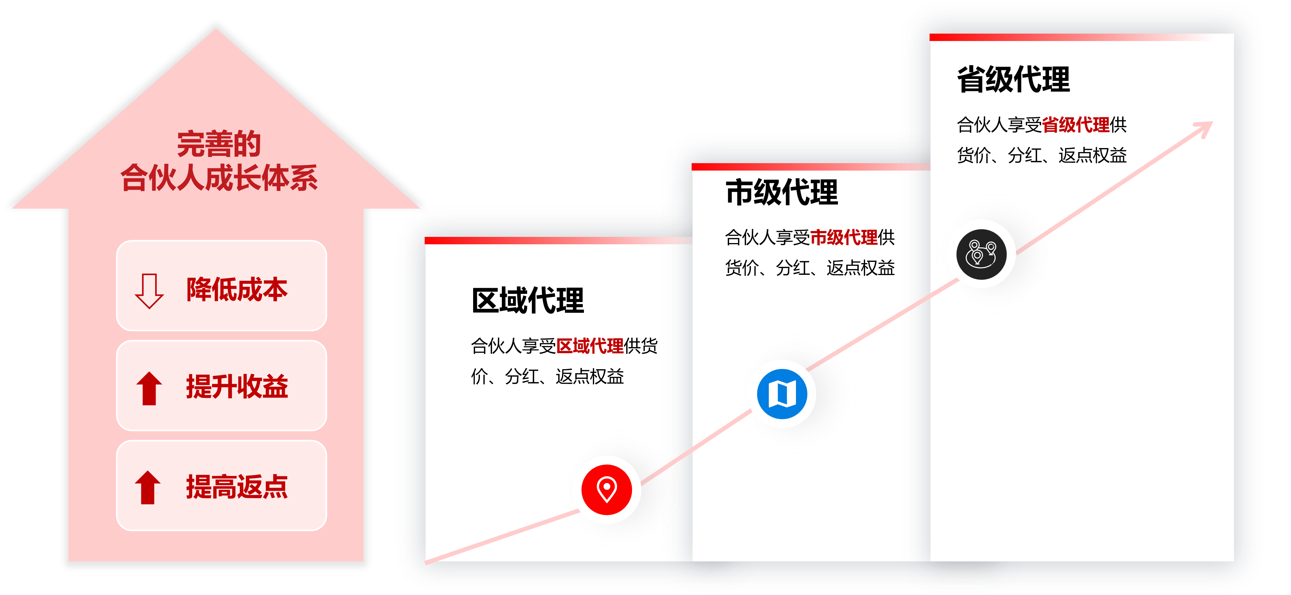 BCGAME(�й�)�ٷ���վ