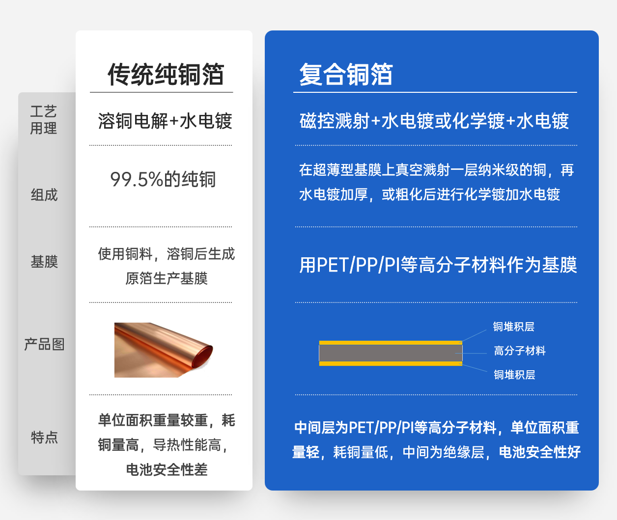 BCGAME(�й�)�ٷ���վ