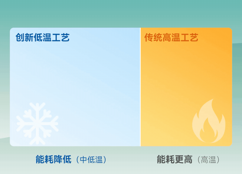 BCGAME(�й�)�ٷ���վ