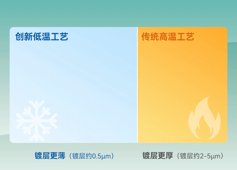 BCGAME(�й�)�ٷ���վ