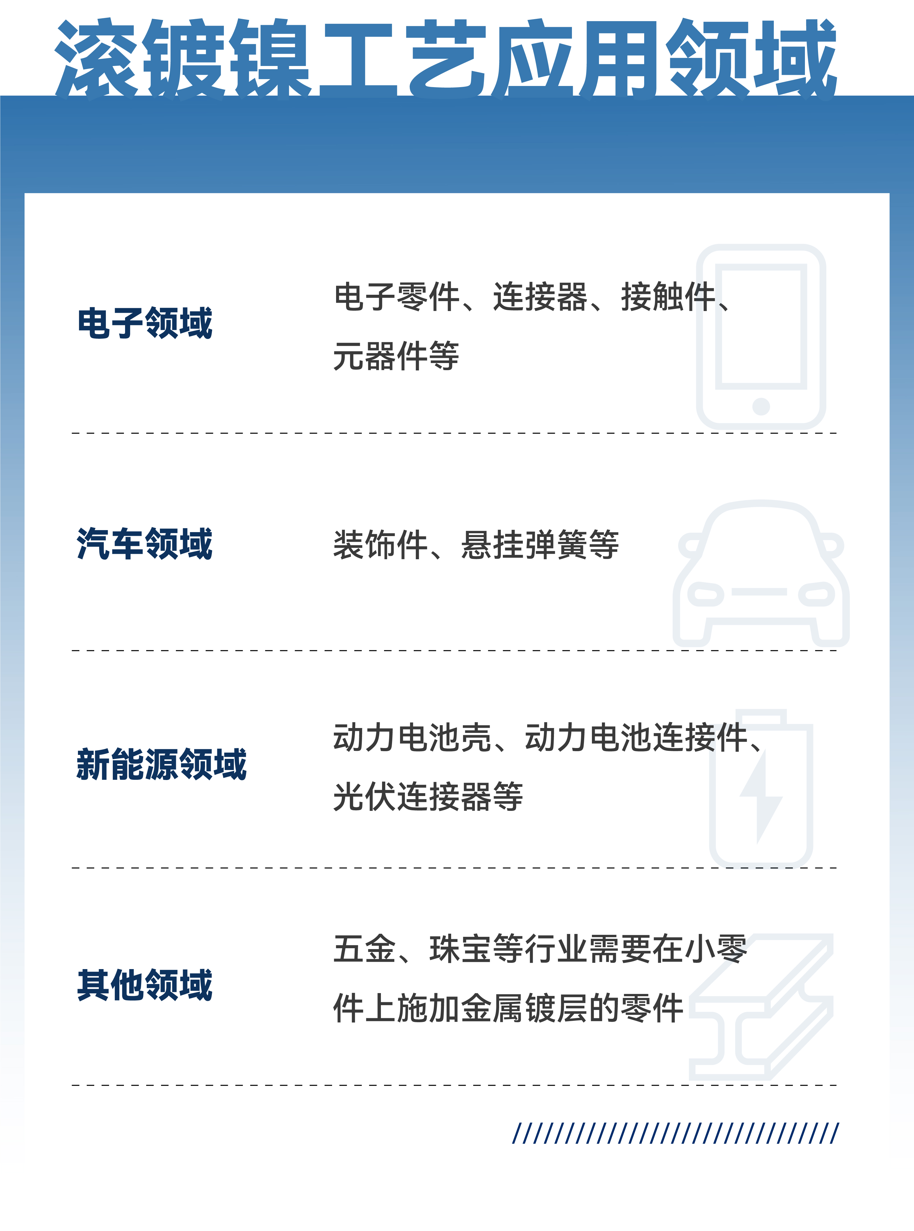 BCGAME(�й�)�ٷ���վ