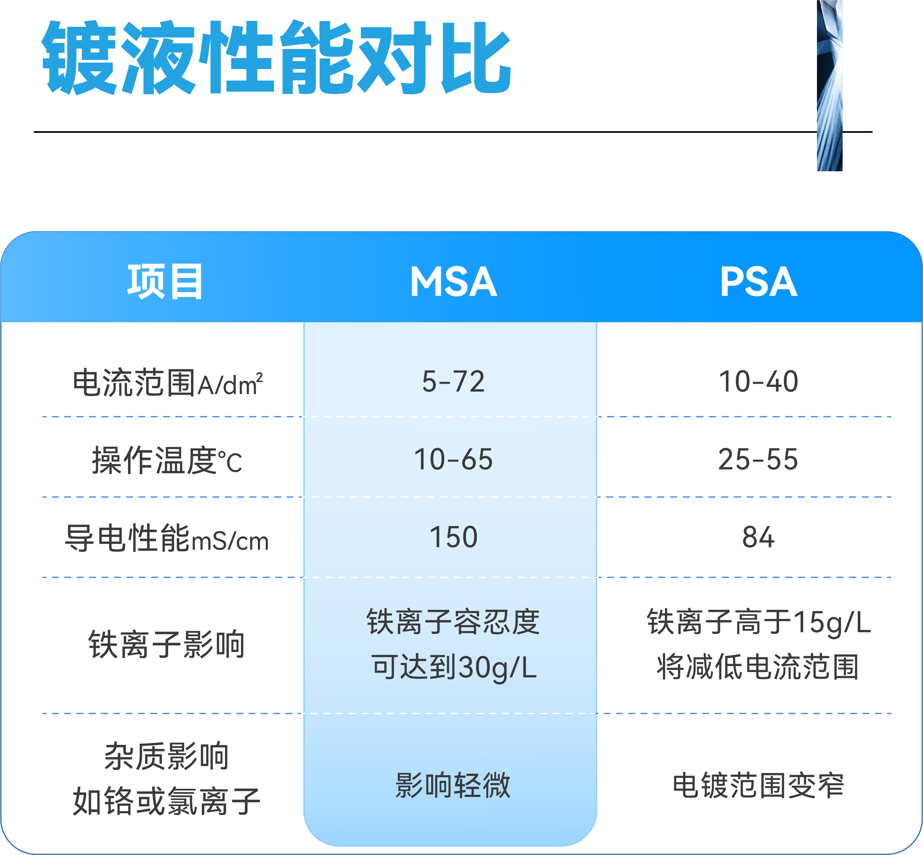 BCGAME(�й�)�ٷ���վ