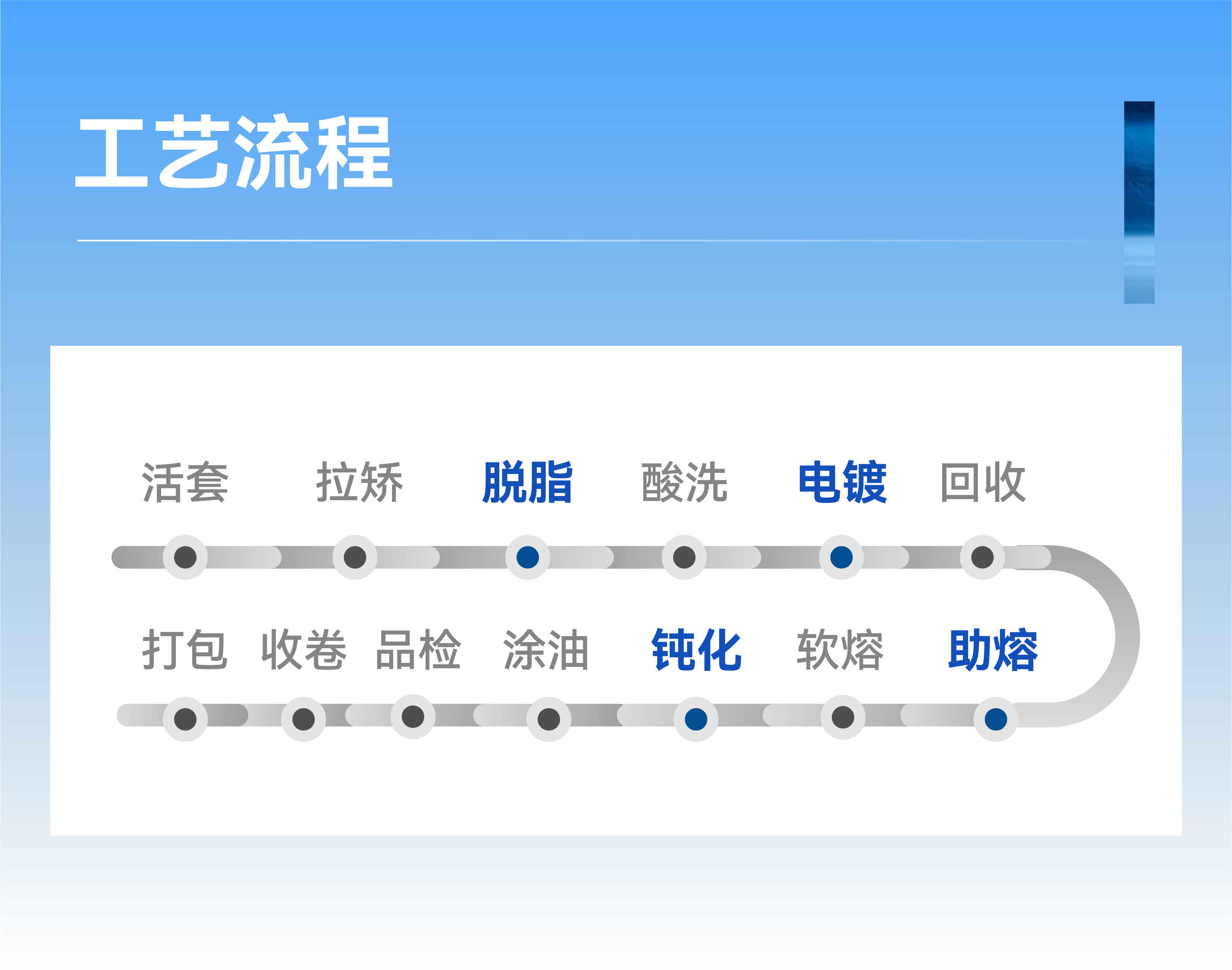 BCGAME(�й�)�ٷ���վ