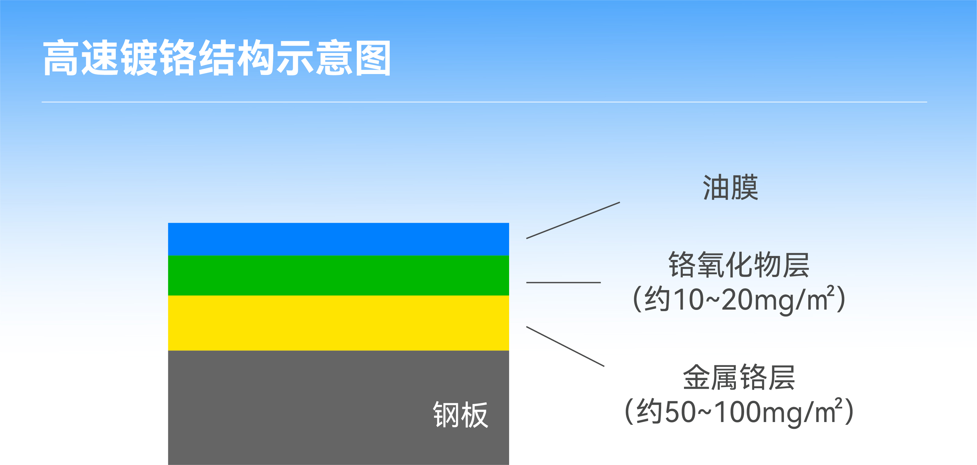 BCGAME(�й�)�ٷ���վ