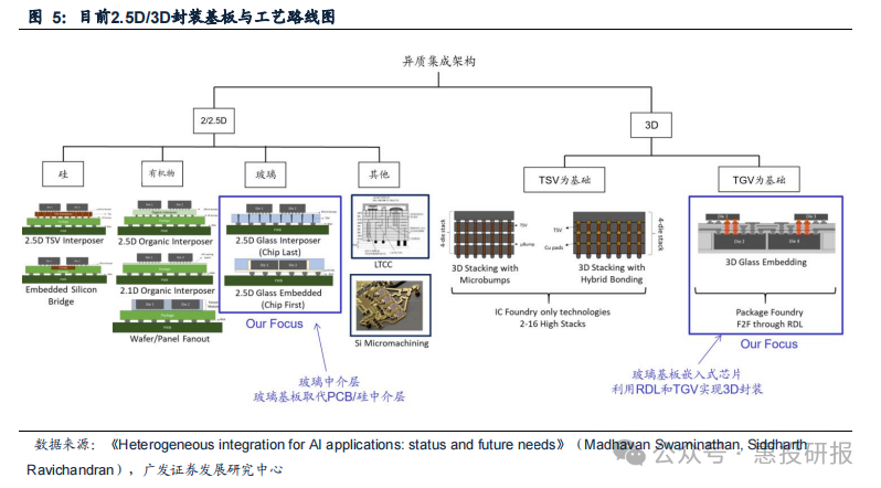 BCGAME(�й�)�ٷ���վ