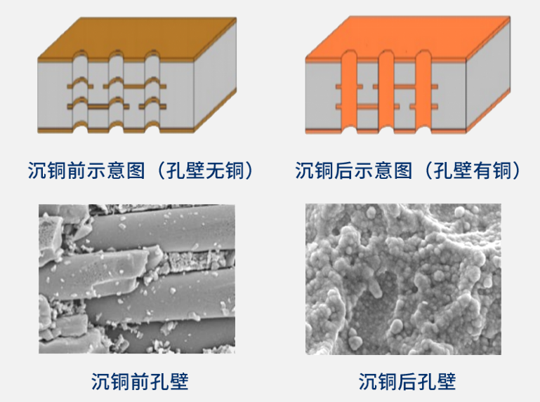 BCGAME(�й�)�ٷ���վ