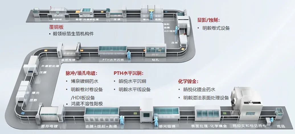 BCGAME(�й�)�ٷ���վ