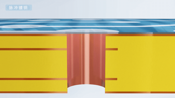 BCGAME(�й�)�ٷ���վ