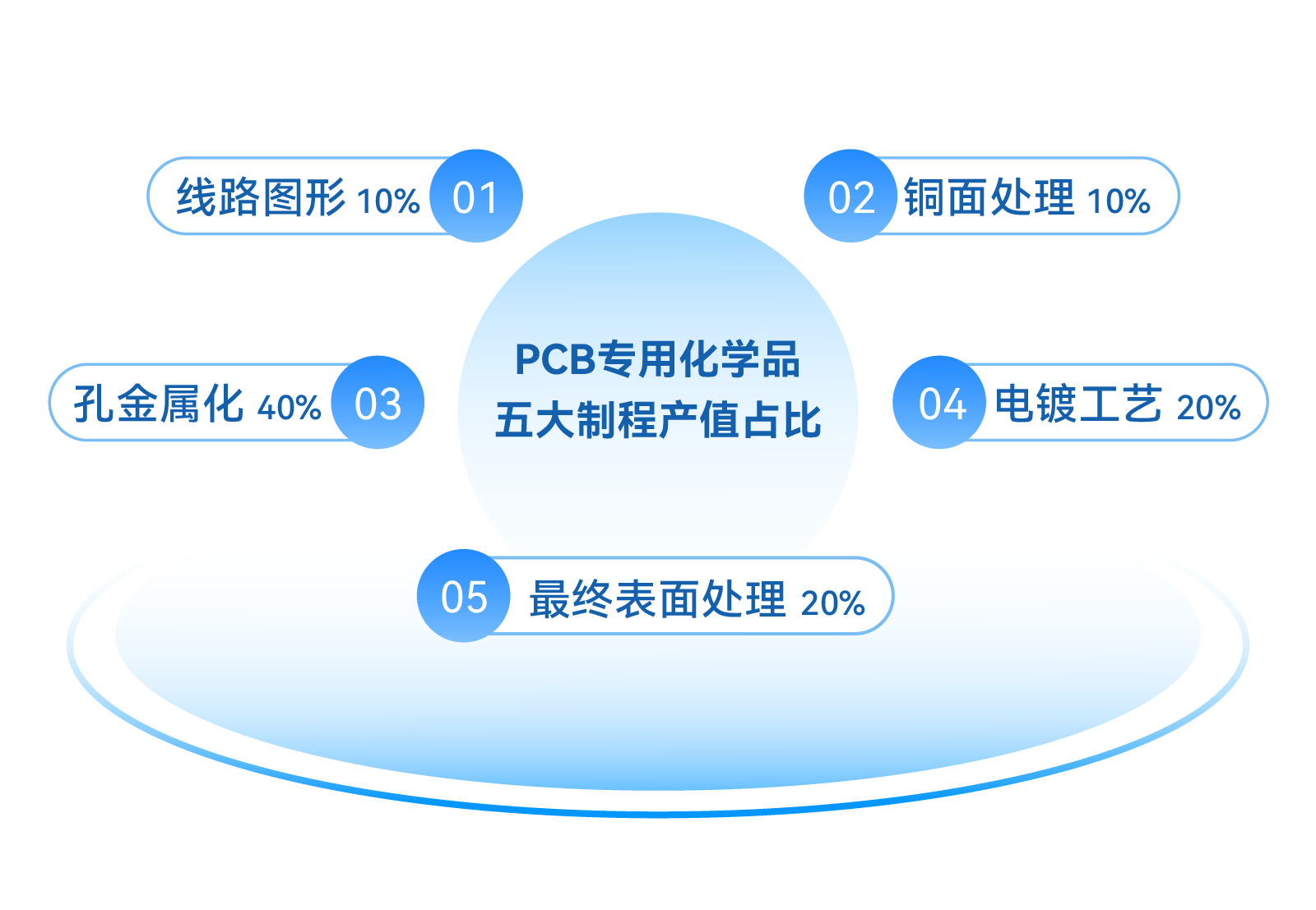 BCGAME(�й�)�ٷ���վ