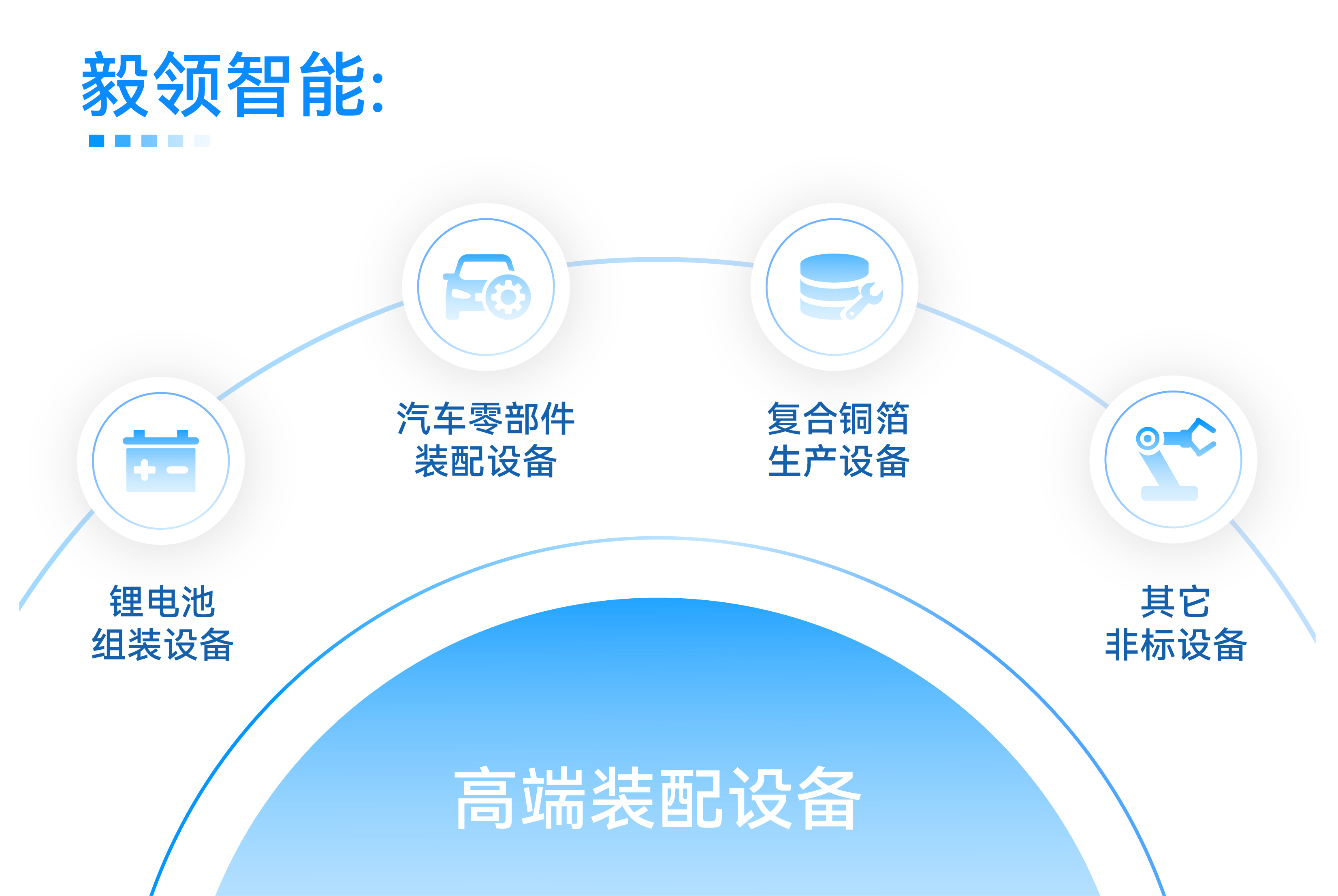 BCGAME(�й�)�ٷ���վ