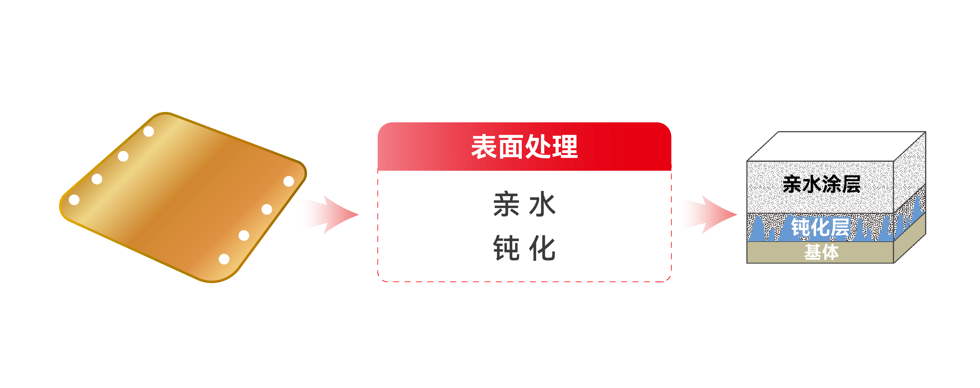 BCGAME(�й�)�ٷ���վ