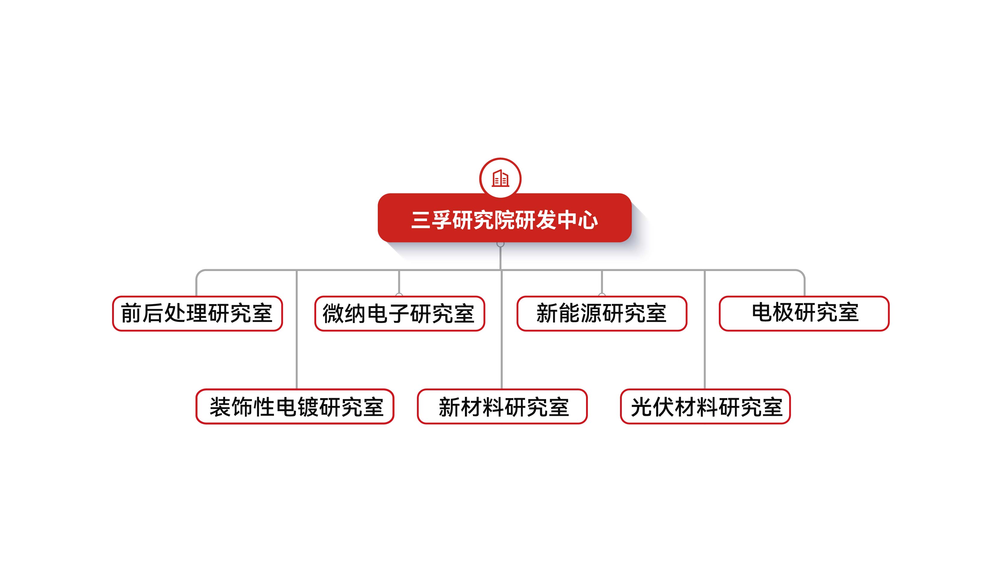 BCGAME(�й�)�ٷ���վ