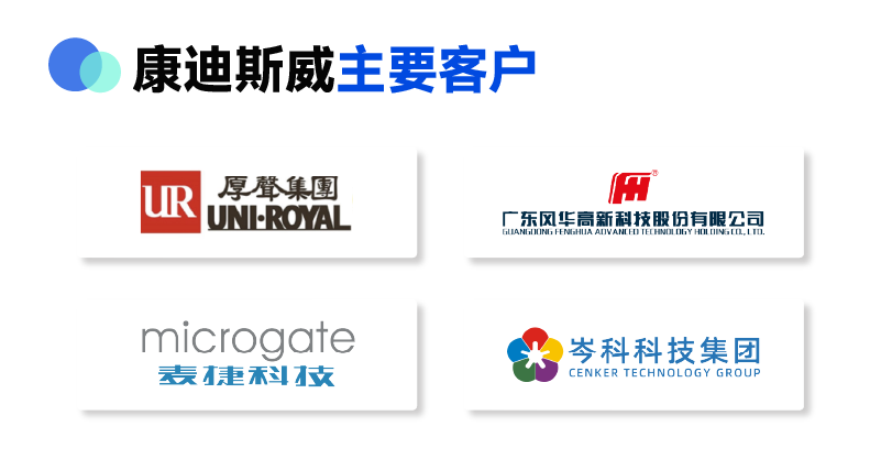 BCGAME(�й�)�ٷ���վ