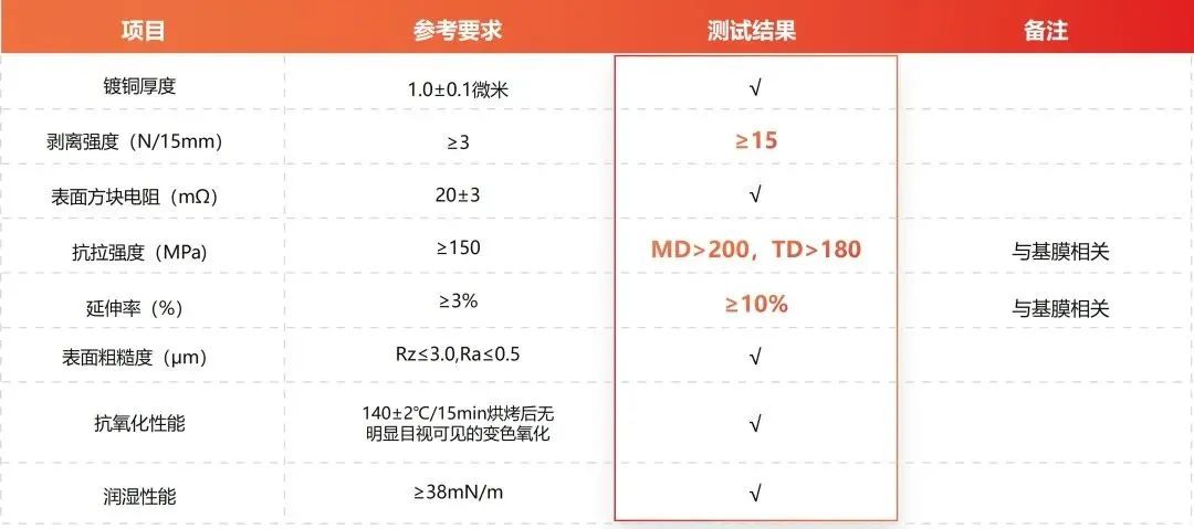 BCGAME(�й�)�ٷ���վ