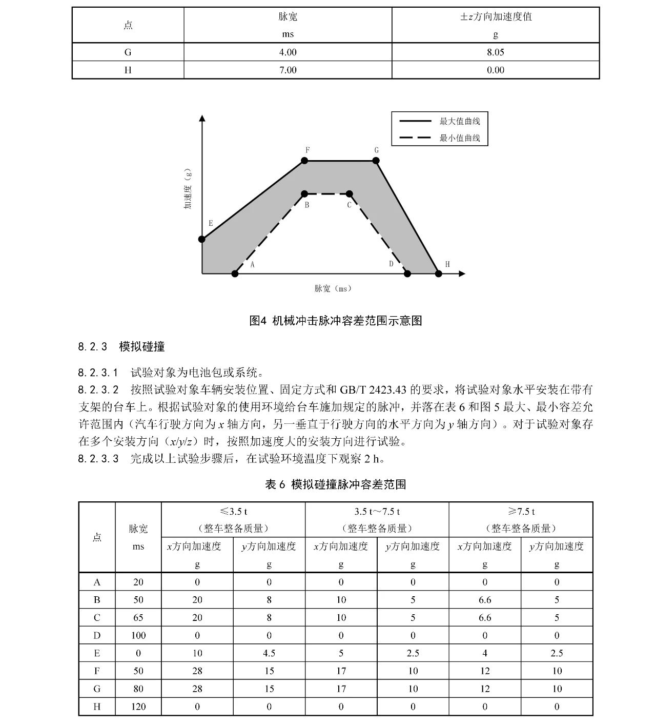 BCGAME(�й�)�ٷ���վ