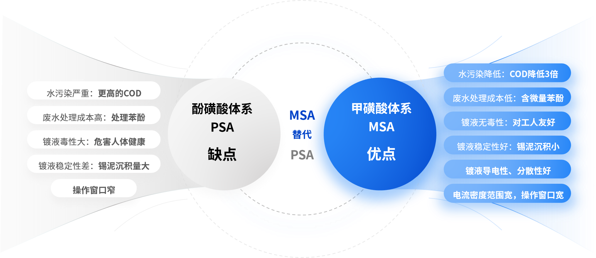 BCGAME(�й�)�ٷ���վ