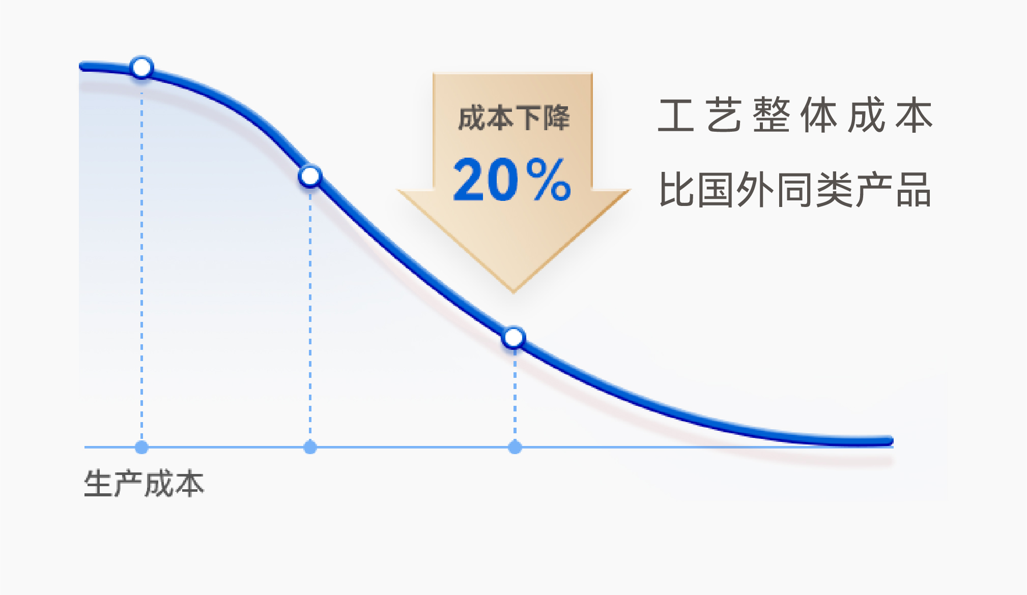 BCGAME(�й�)�ٷ���վ