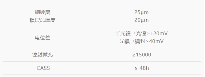 BCGAME(�й�)�ٷ���վ