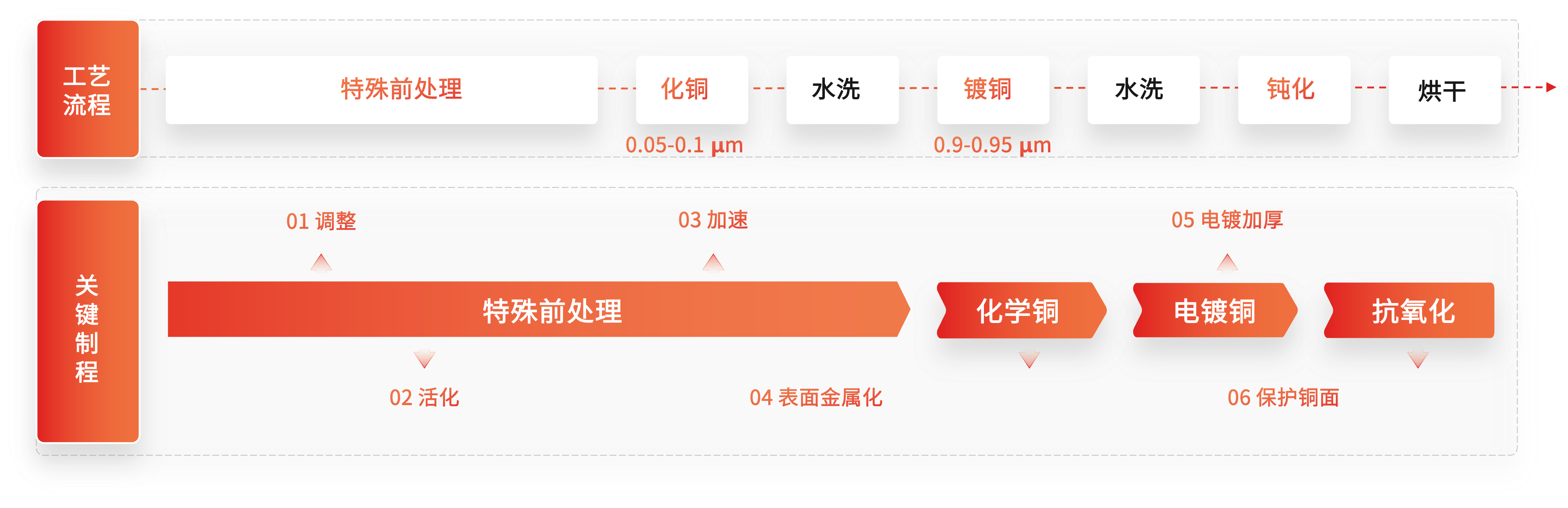 BCGAME(�й�)�ٷ���վ