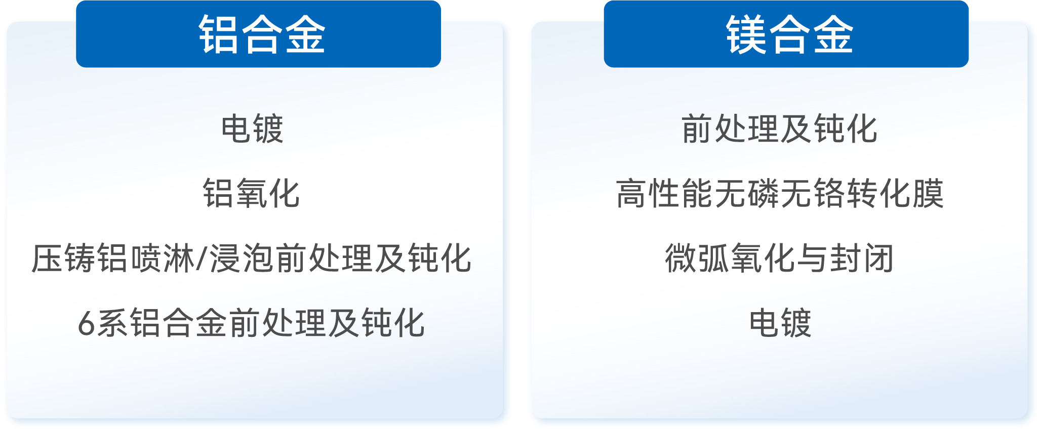 BCGAME(�й�)�ٷ���վ