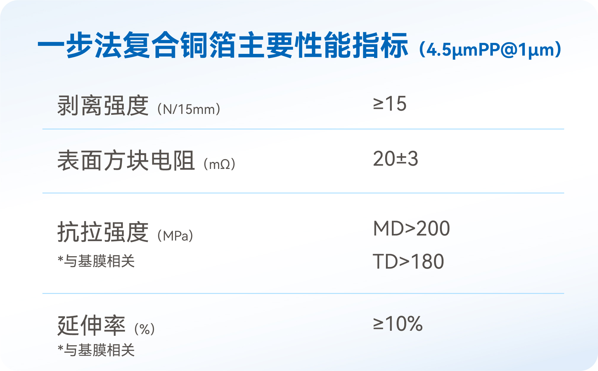 BCGAME(�й�)�ٷ���վ